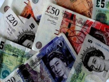 Pakistani Rupee to UK Pound Sterling on May 09, 2022