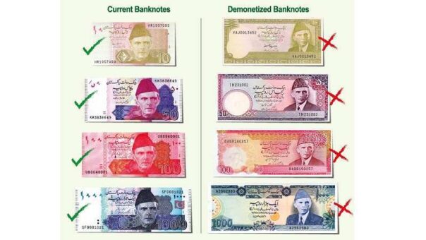 SBP announces final deadline for exchanging old banknotes