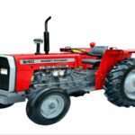 Millat Tractors Limited