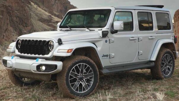All New 2024 Jeep Wrangler: Unparalleled Off-Road Power