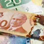 Canadian Dollar Currency
