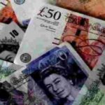 UK Pound Currency Rate