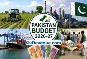 Budget FY 2026-27